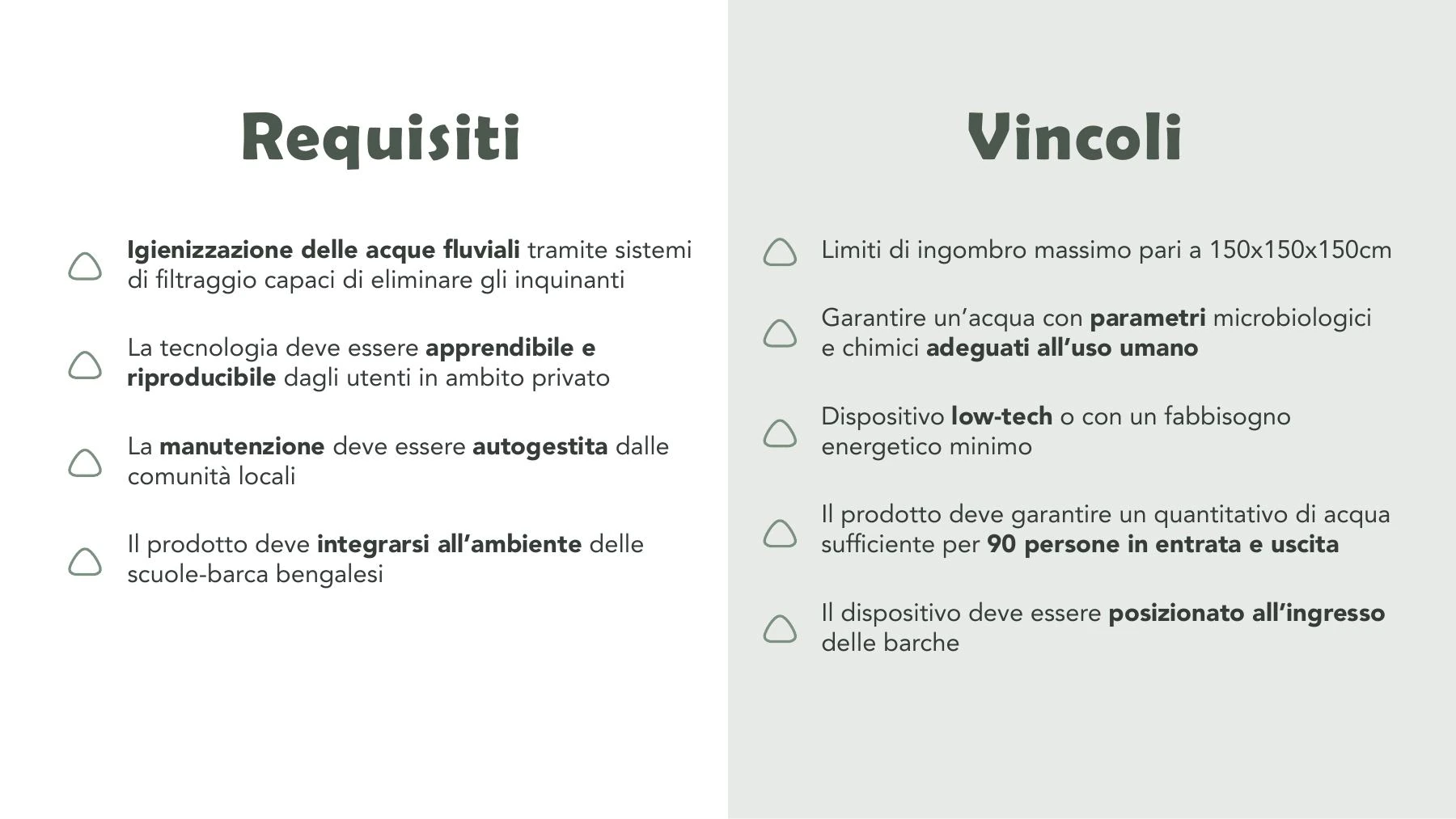 Bìos requirements and constraints page