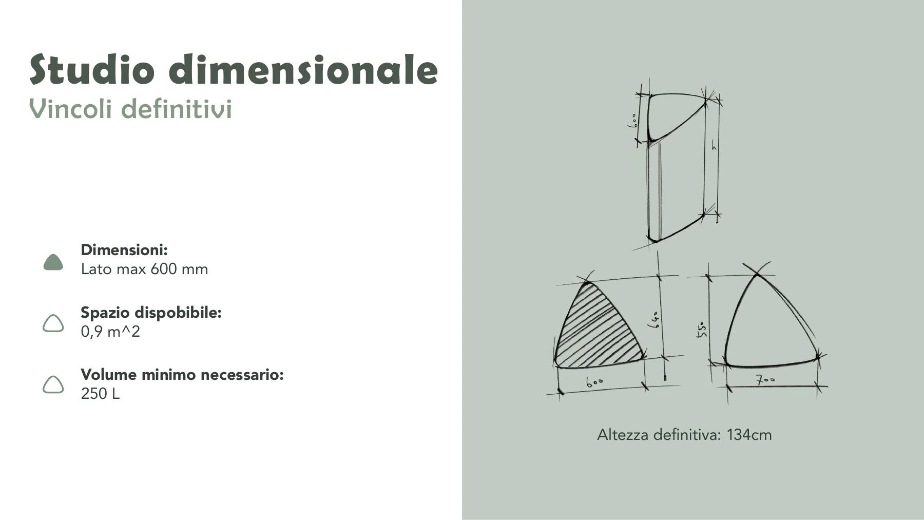 Bìos final dimensional study page