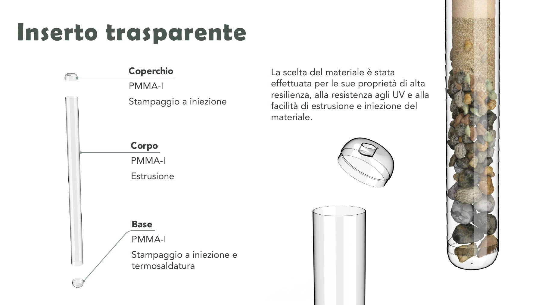 Bìos transparent insert and lid page