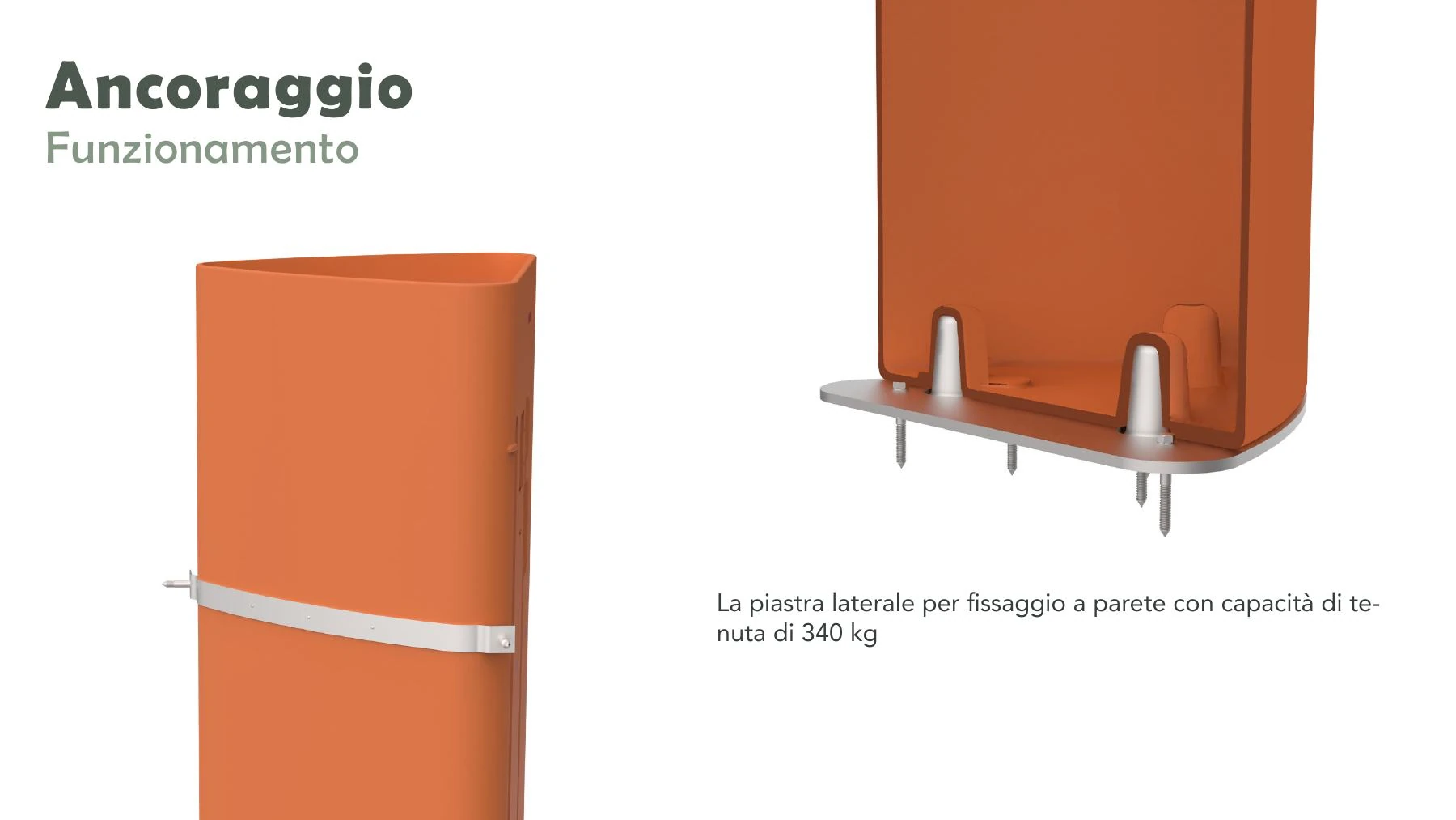 Bìos anchoring function page