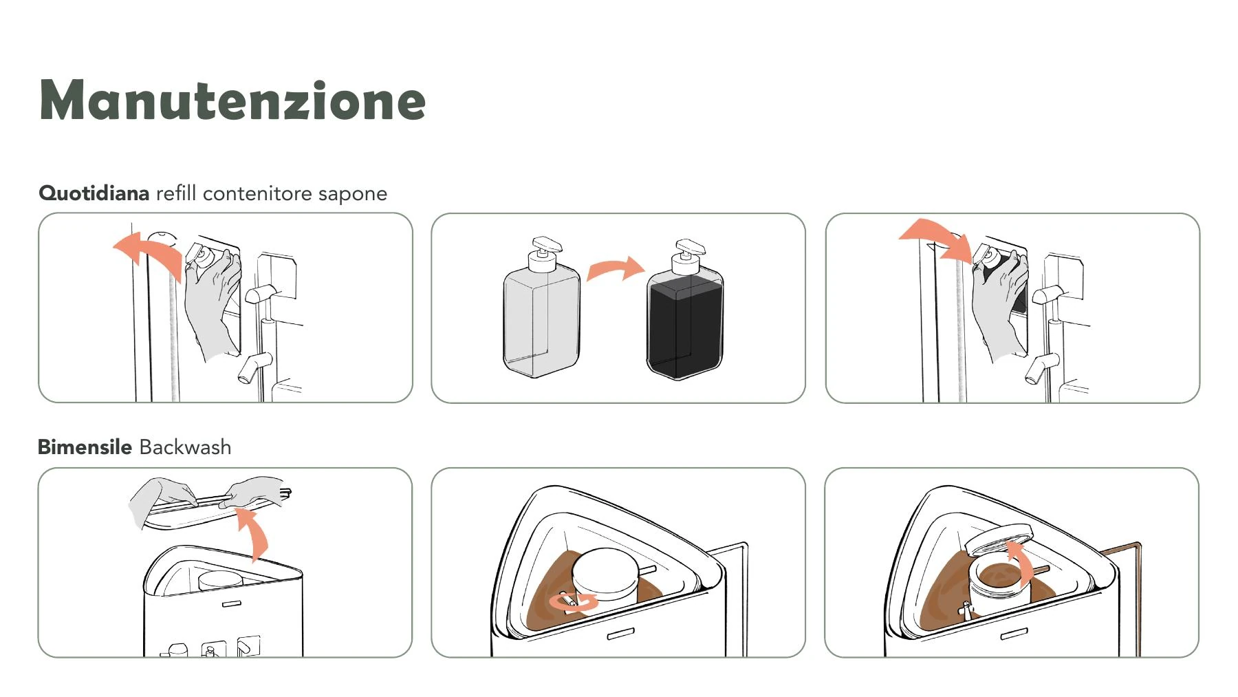 Bìos maintenance routine and backwash page