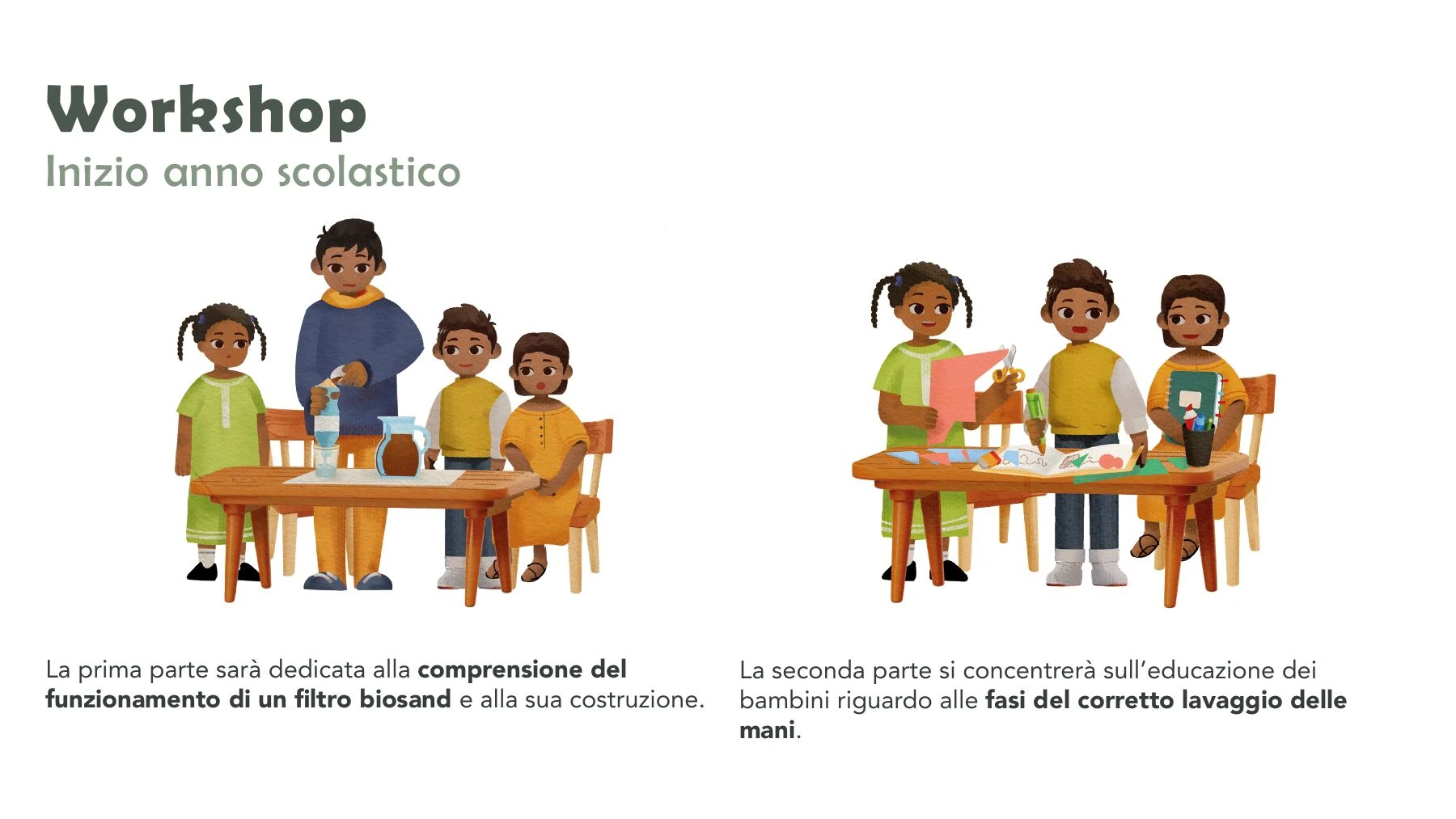 Bìos school workshop introduction page