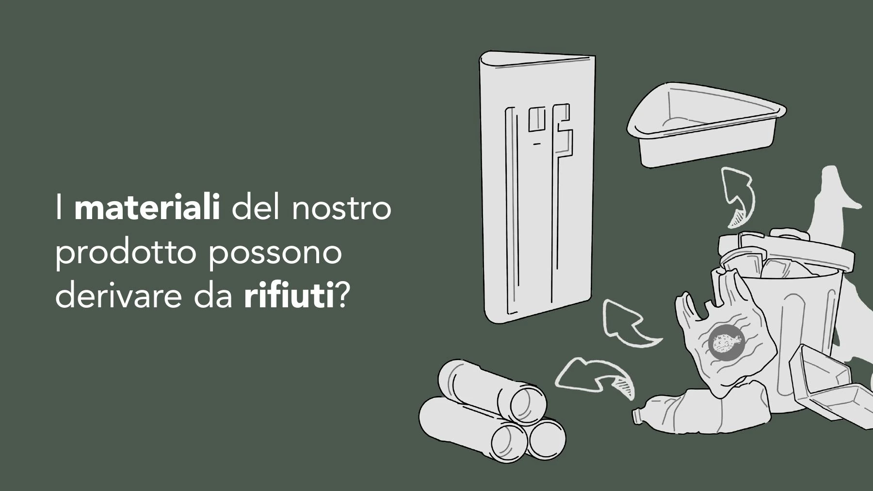 Bìos recycled material question page