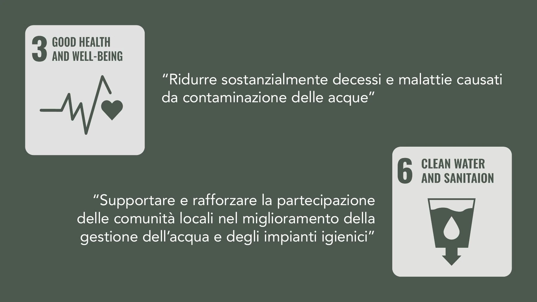 Bìos sustainable development goals closing page