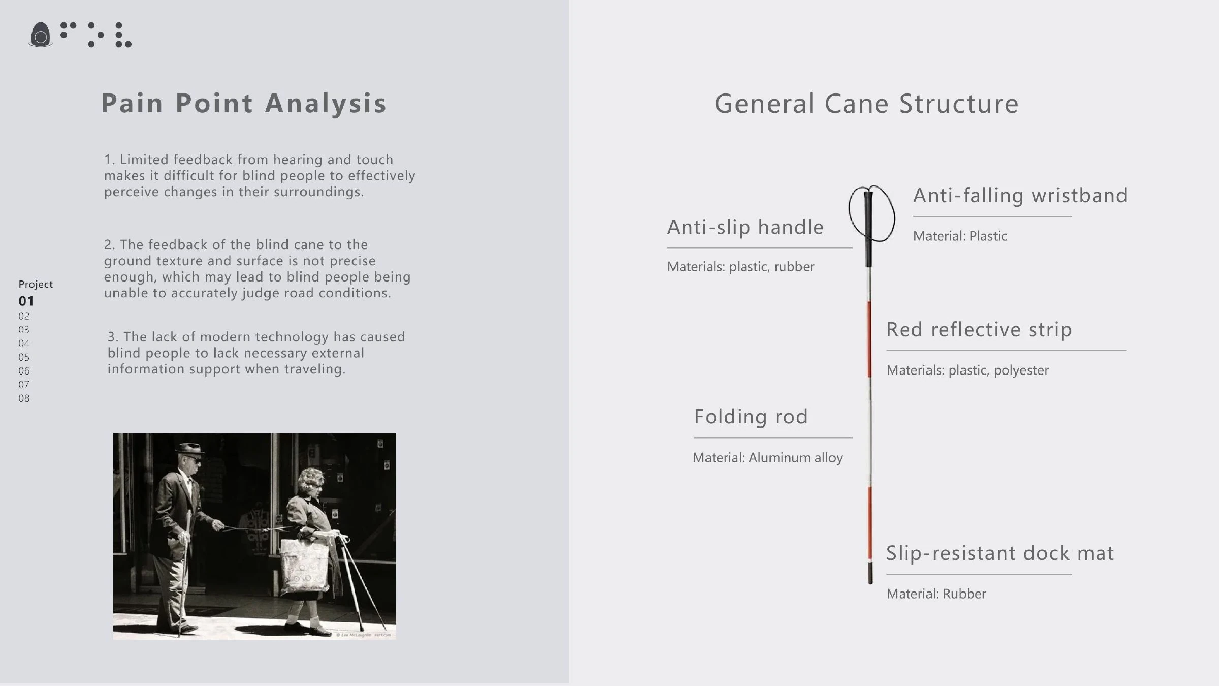 Field of Vision pain point analysis and general cane structure page