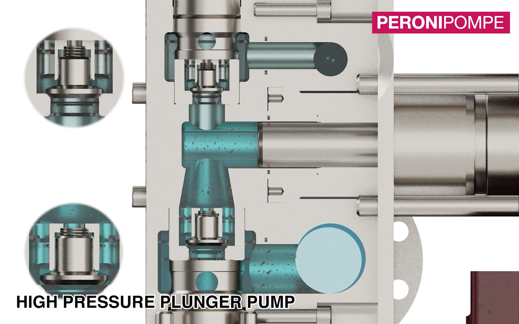 3130N liquid-end section showing the cyan suction phase