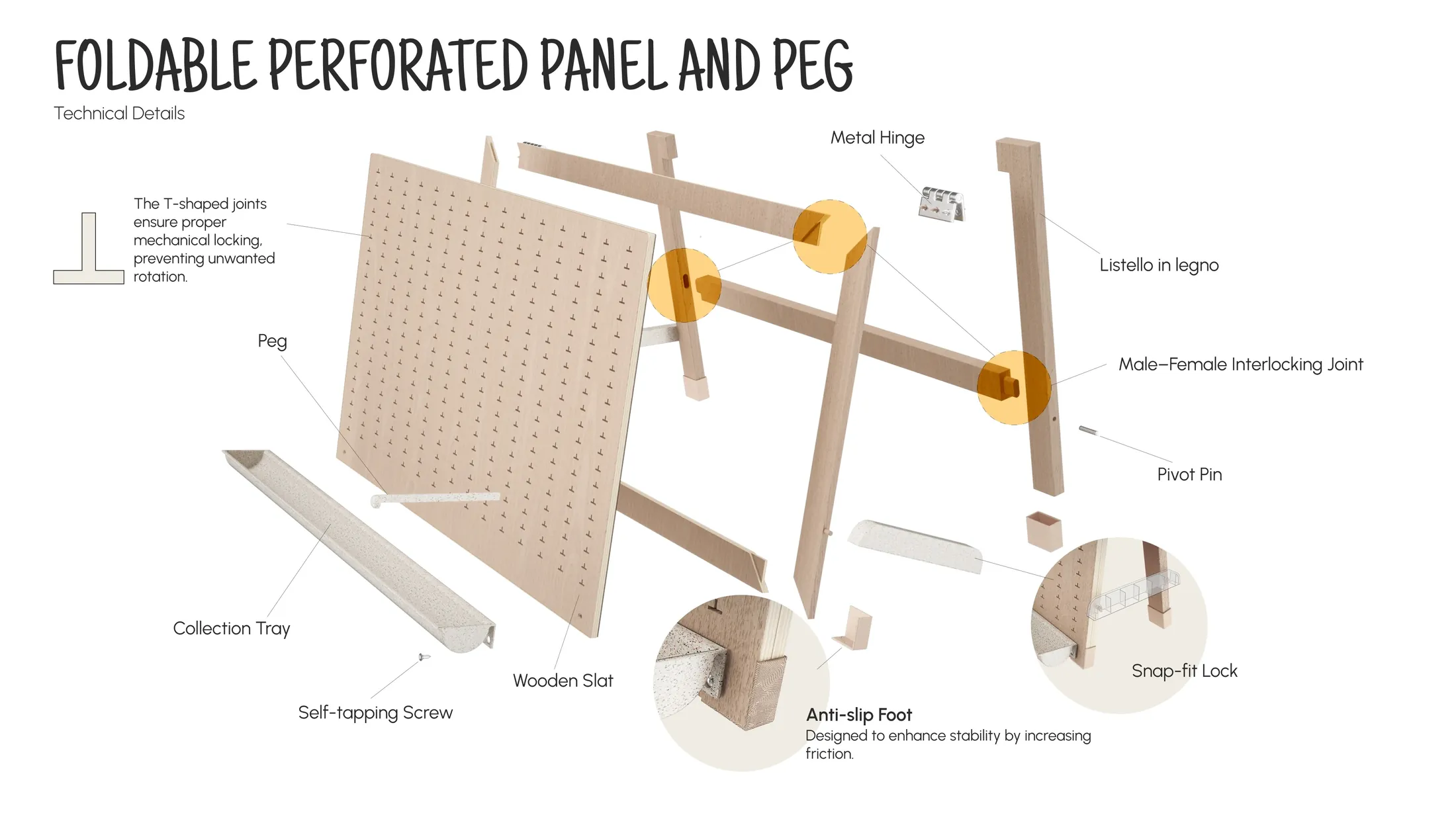 Technical concept drawings for the foldable panel and modular track attachment