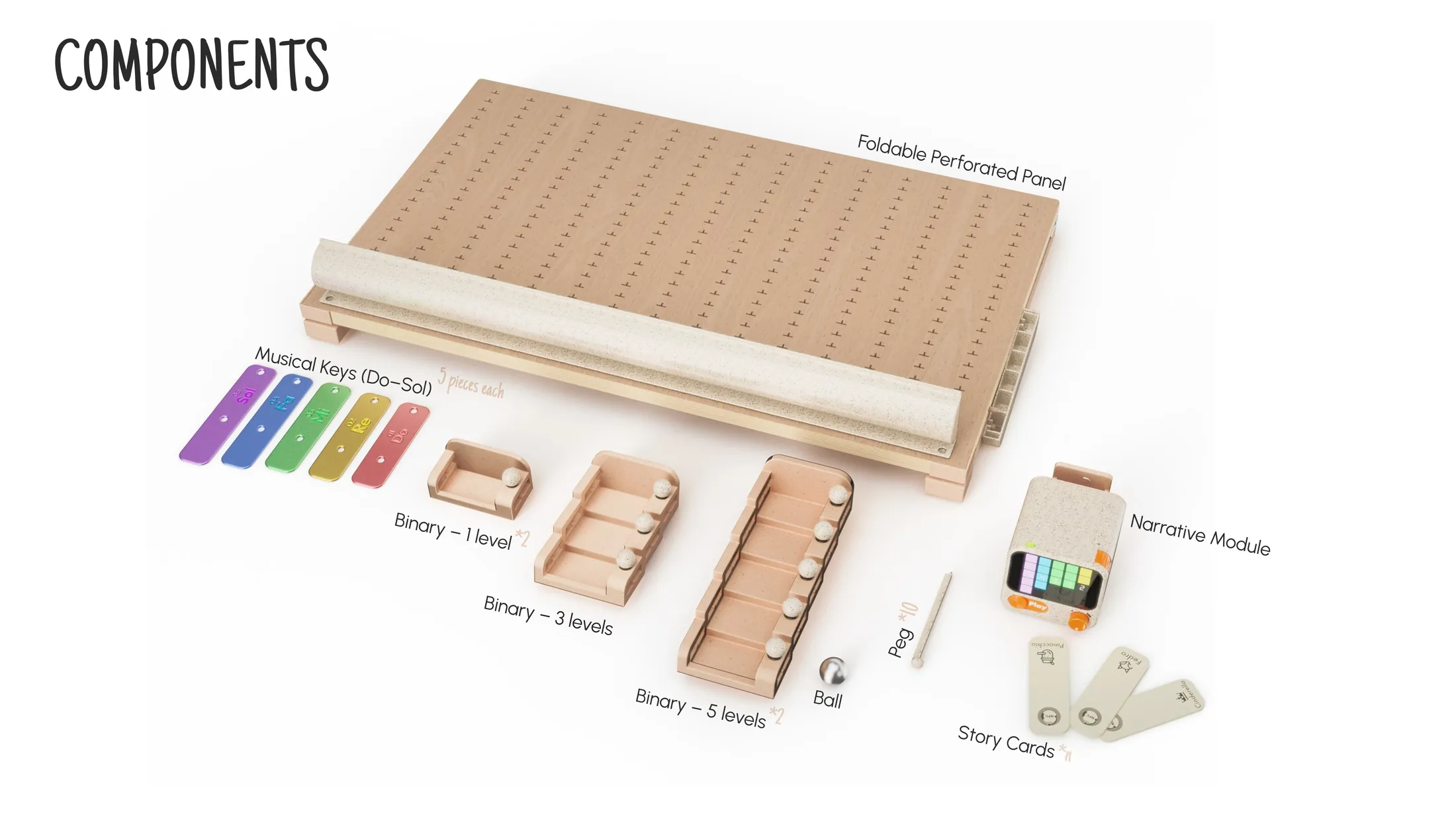 Exploded overview of the Melody Adventurer panel, tracks, musical keys, narrative module, cards, pegs, and balls