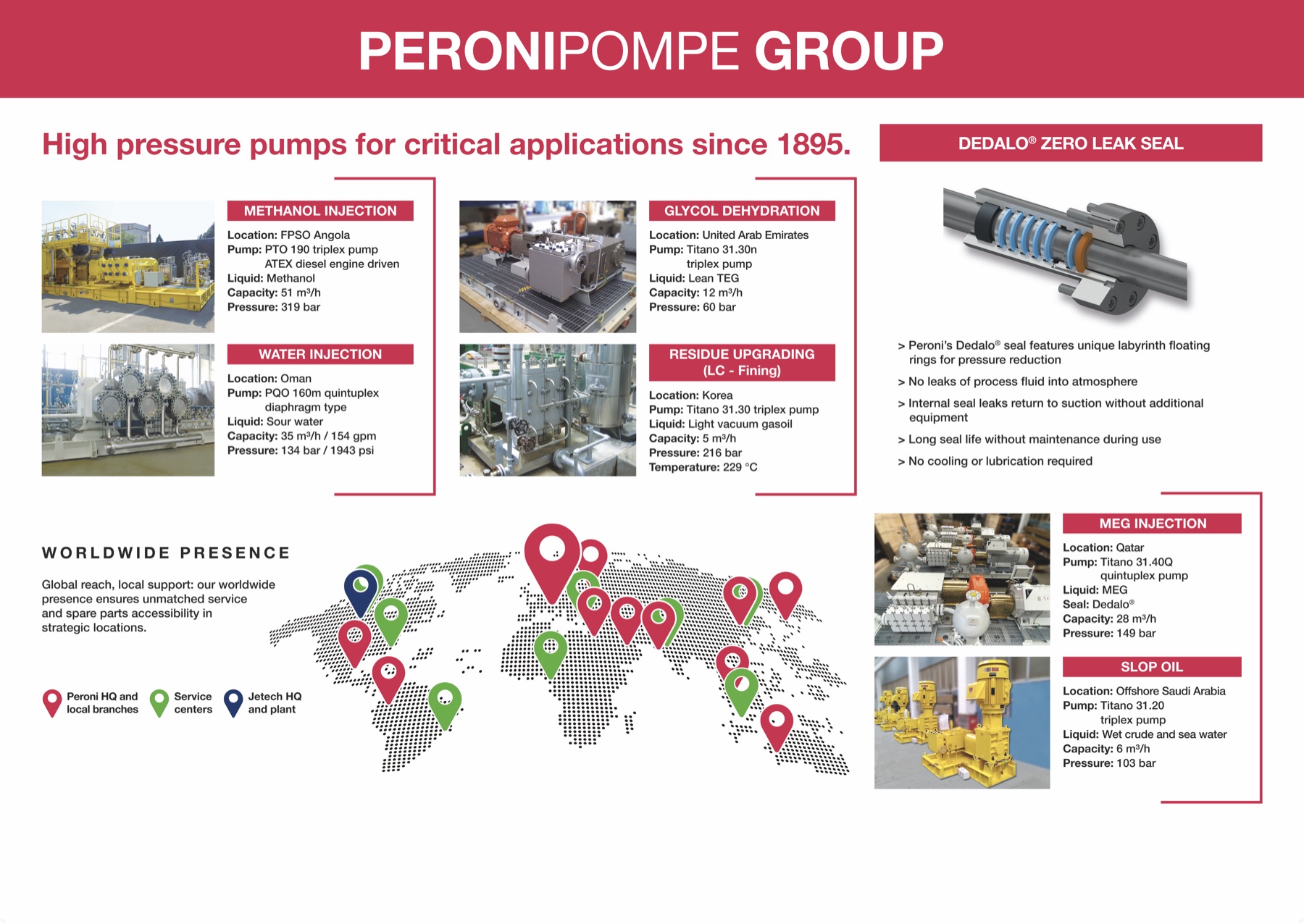 Peroni Pompe large-format product communication panel for ADIPEC 2025