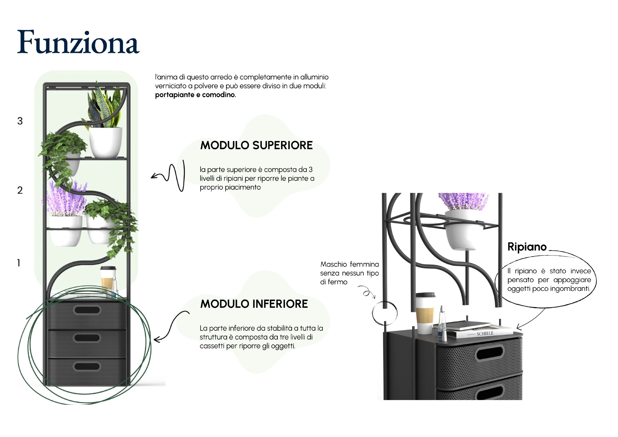 Selvia function page explaining upper module, lower module, and shelving behavior