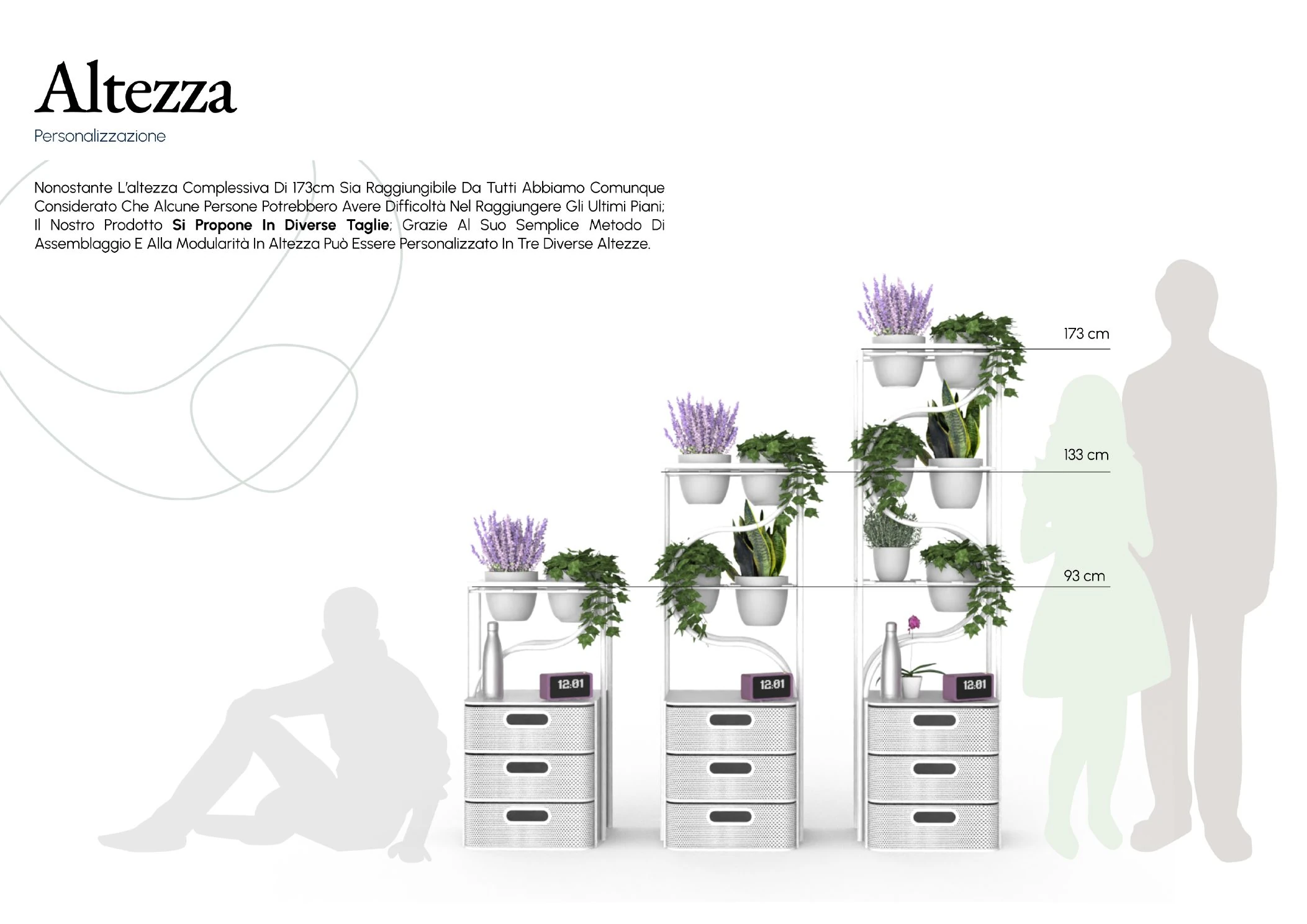 Selvia height and anthropometric study page